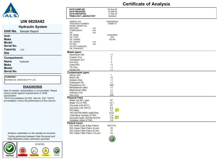 5 Key Indicators to Check on Your Lube Oil Lab Reports