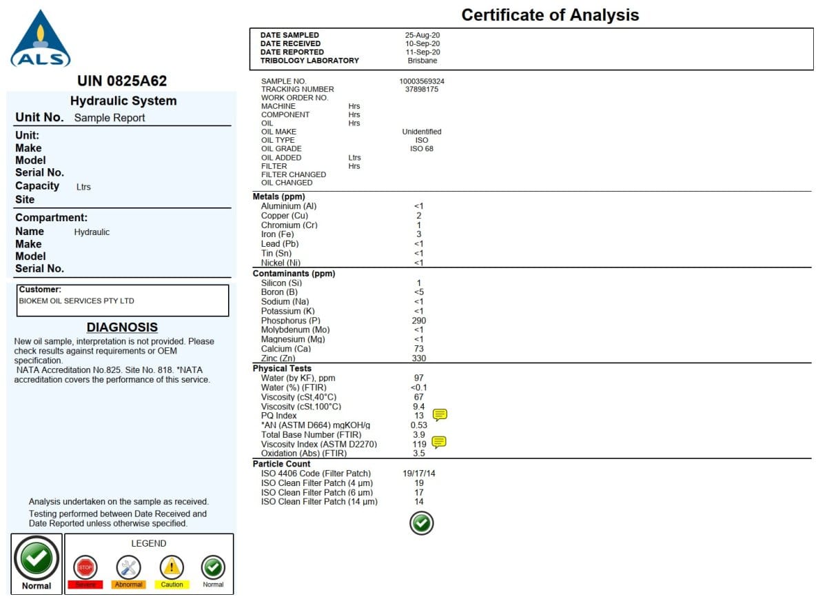 ALS Lube report - BioKem Oil Services