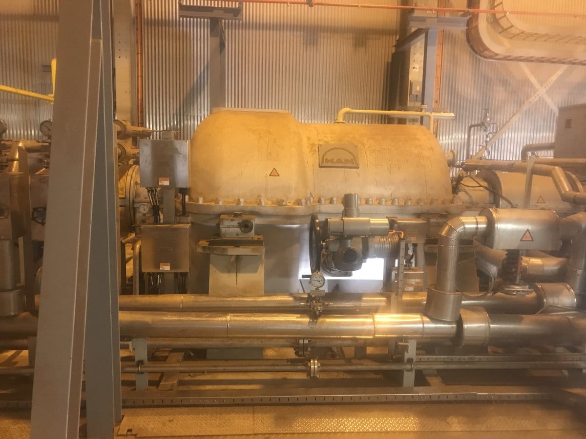 MAN Compressor Train
