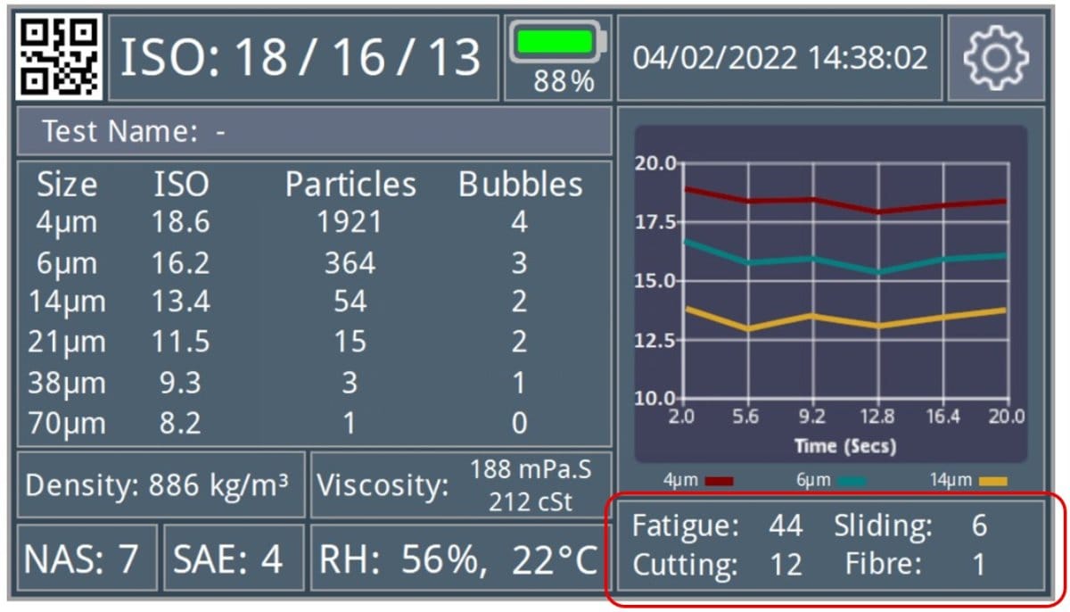 Particle Pal Screenshot showing types of wear