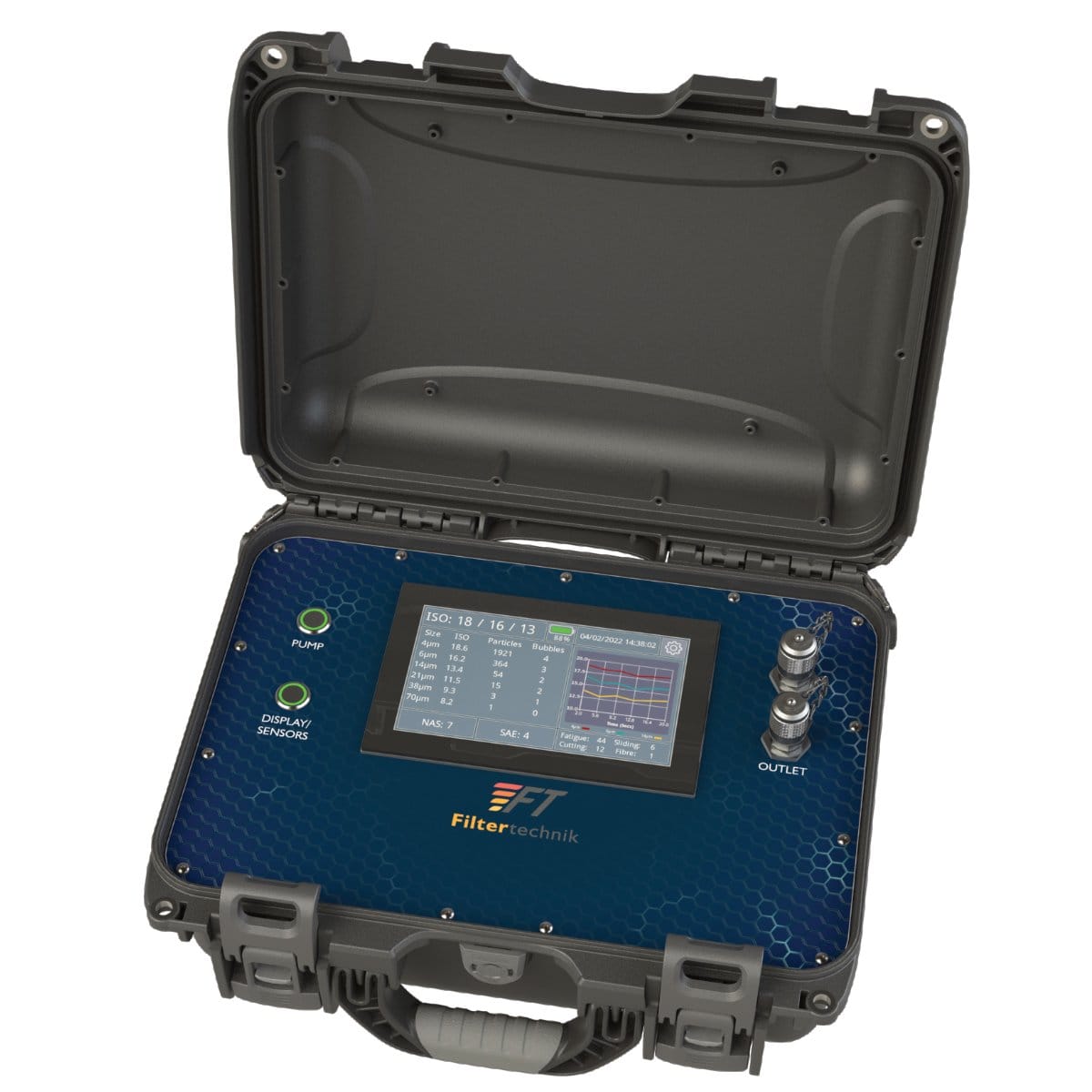 Filtertechnik Particle Pal ISO4406 FCU oil cleanliness monitor