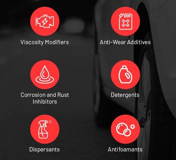 Typical Additive Pack components for lube oil
